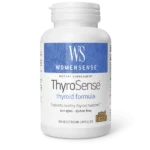 thyrosense